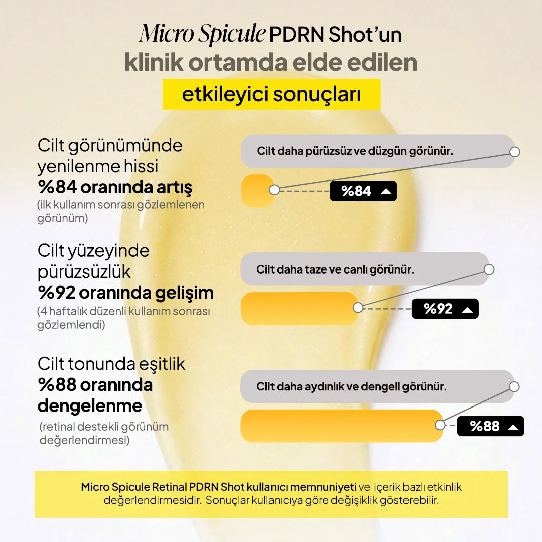 Micro Spicule NAD+ & Retinal PDRN SHOT