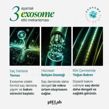 Exosome, NAD+ & Triple PDRN Bonding Saç Maskesi
