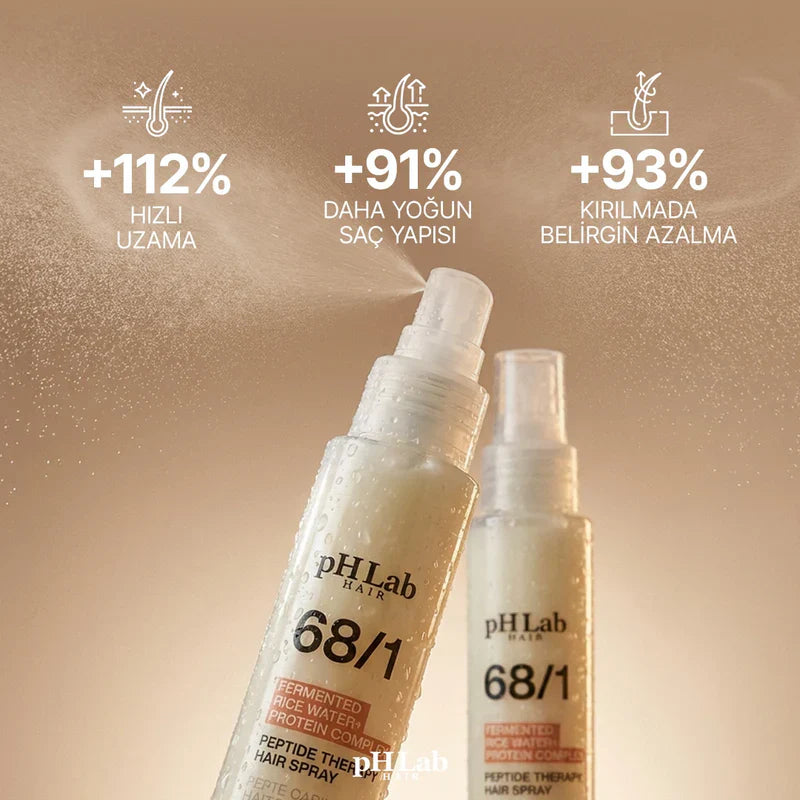 Fermente Pirinç Suyu & Protein Complex Hair Milk