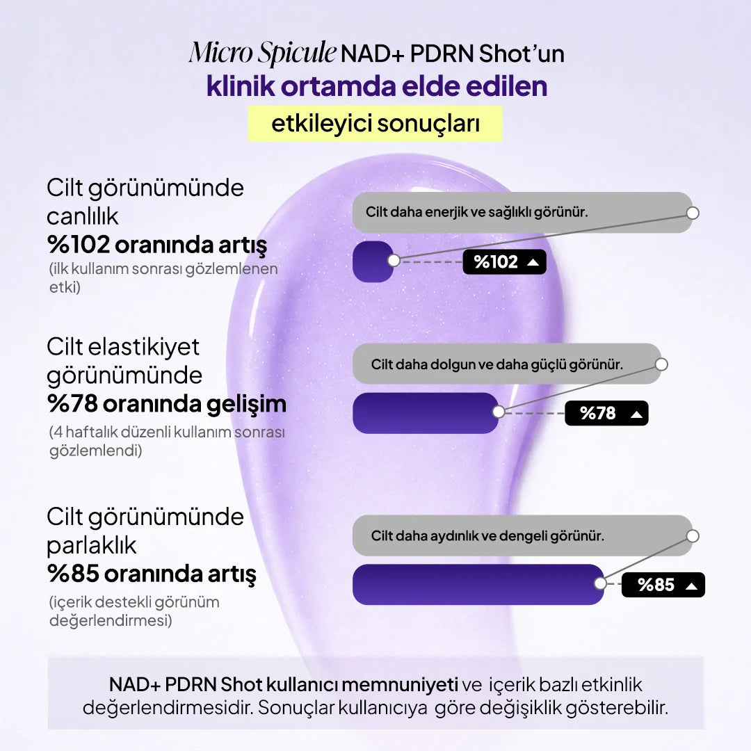 Micro Spicule NAD+ PDRN Shot