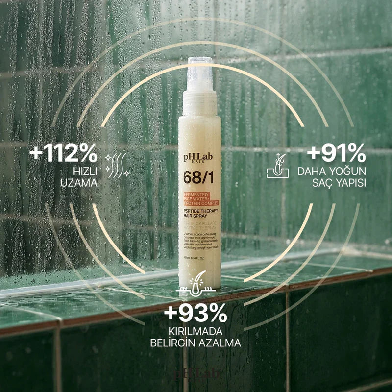 Fermente Pirinç Suyu & Protein Complex Hair Milk