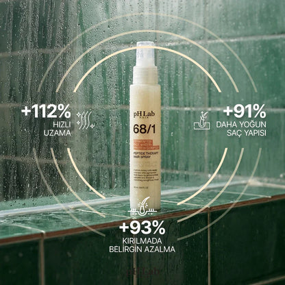 Fermente Pirinç Suyu & Protein Complex Hair Milk