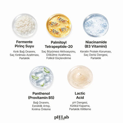 Fermente Pirinç Suyu & Protein Complex Hair Milk