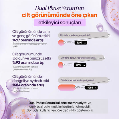 Somon DNA + Succinic Acid Dual Phase Serum