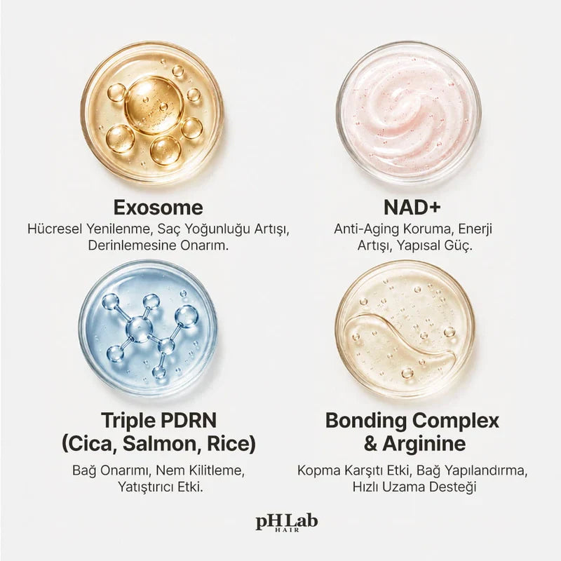 Exosome, NAD+ & Triple PDRN Bonding Saç Maskesi