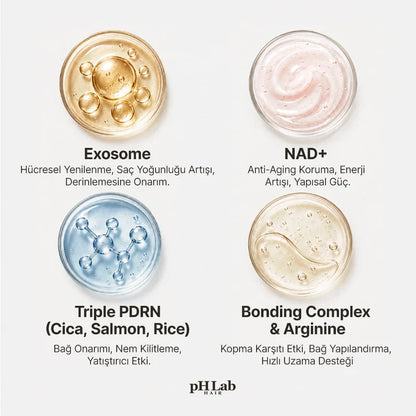 Exosome, NAD+ & Triple PDRN Bonding Saç Maskesi